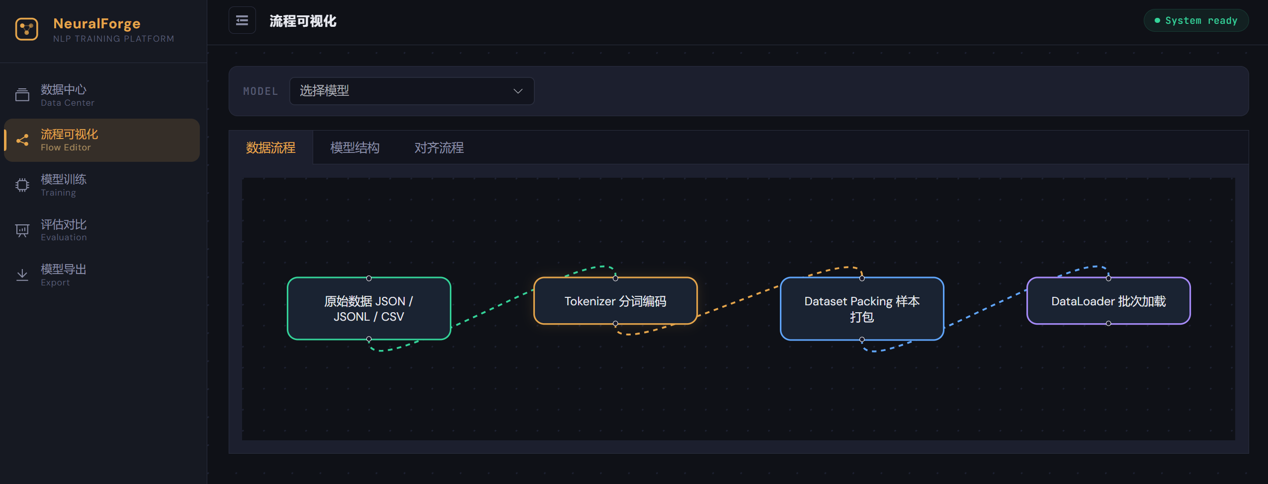 NLP 实训平台 图10